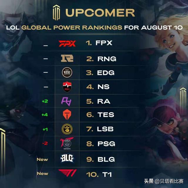 因为这是人 因为这是人