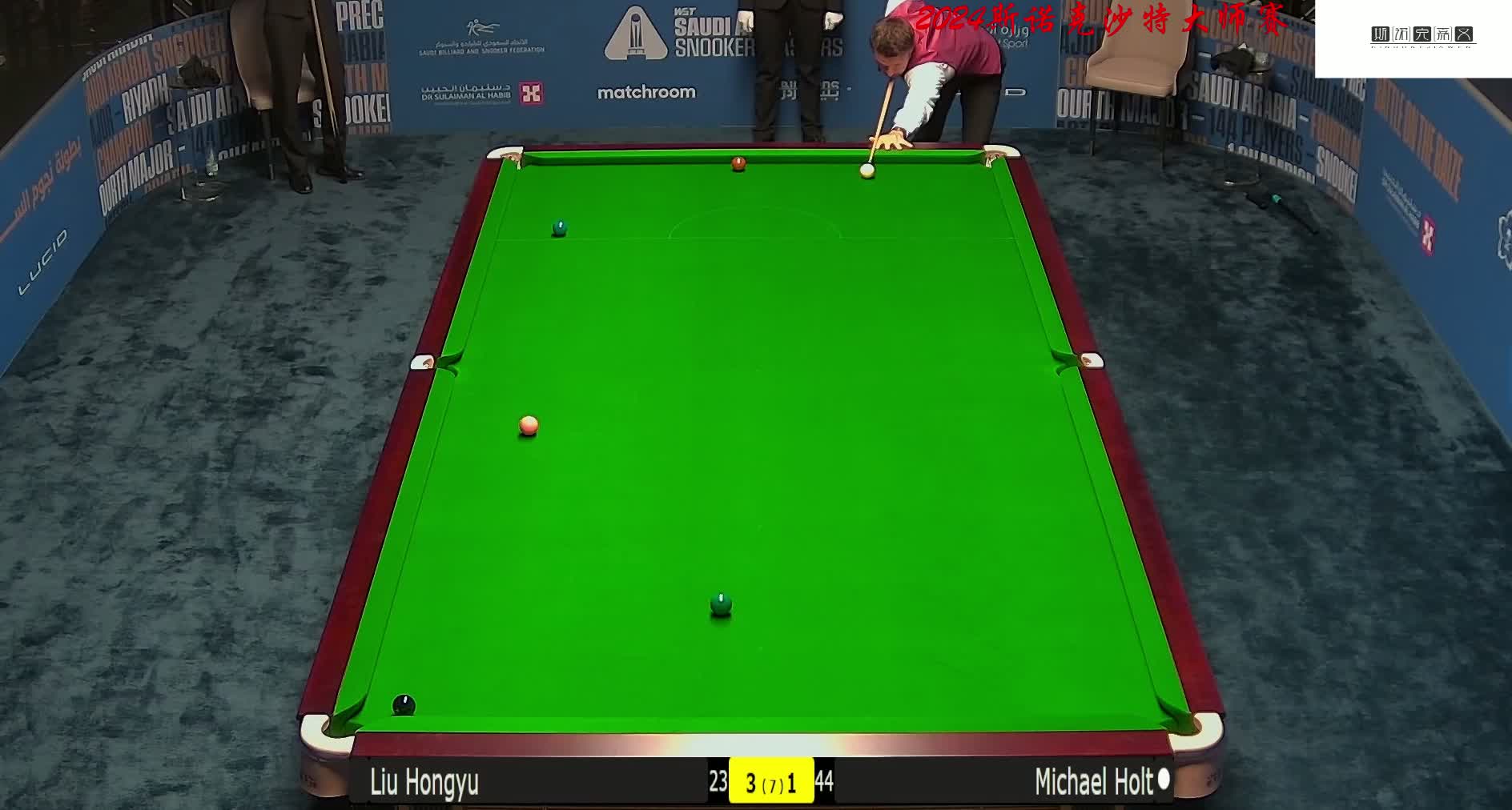 通过模拟训 通过模拟训