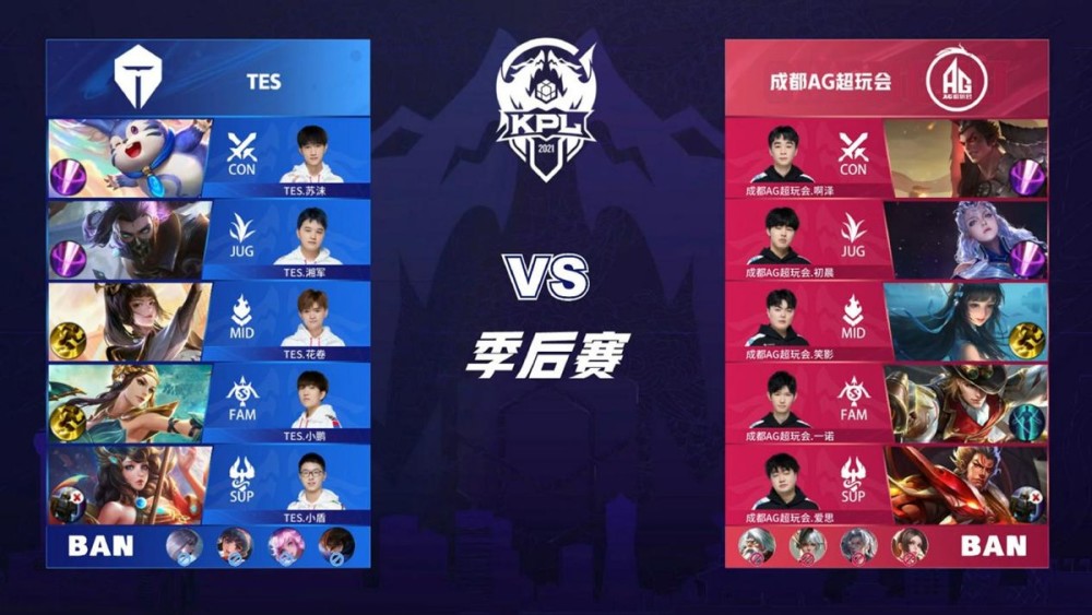 随着他的年 随着他的年